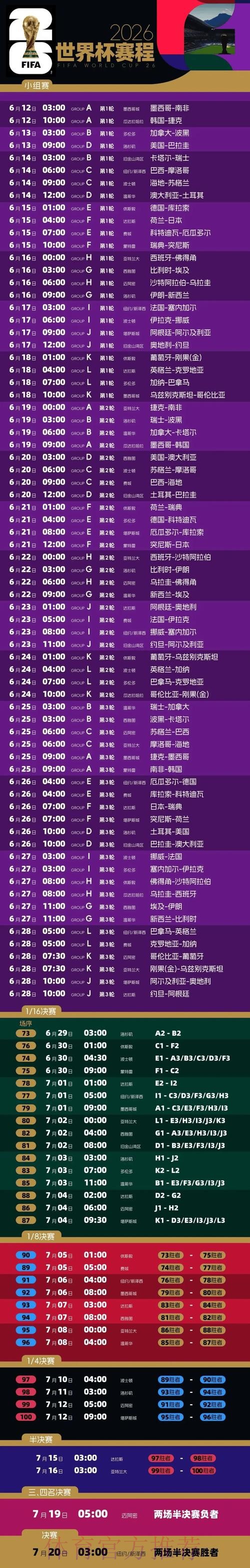 2026世界杯完整赛程详细安排实时赛程怎么看