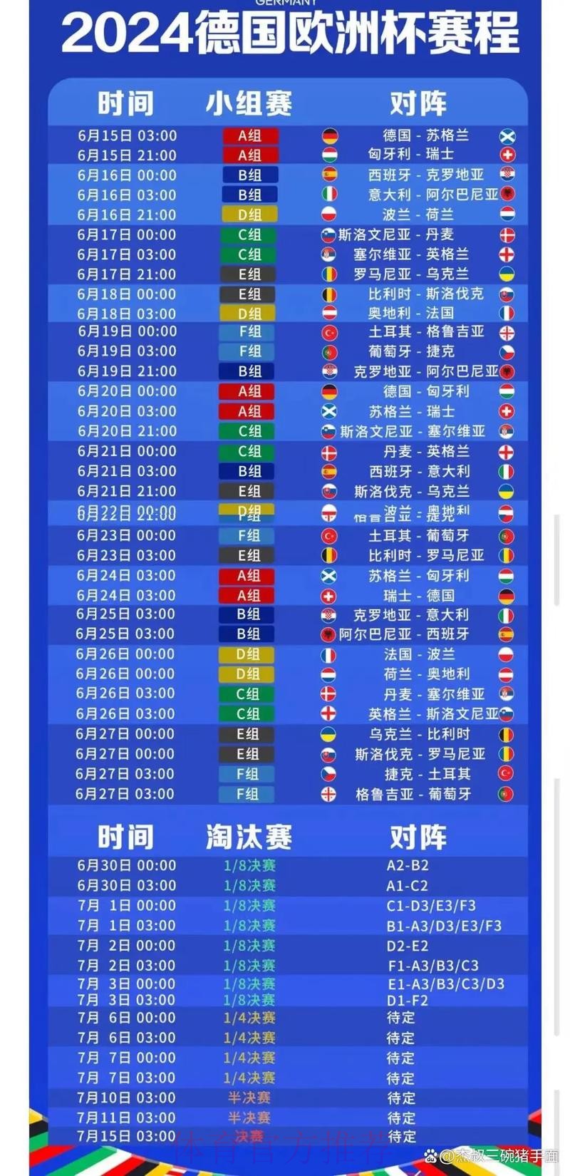 2026世界杯完整赛程中国时间最新时间表直播平台